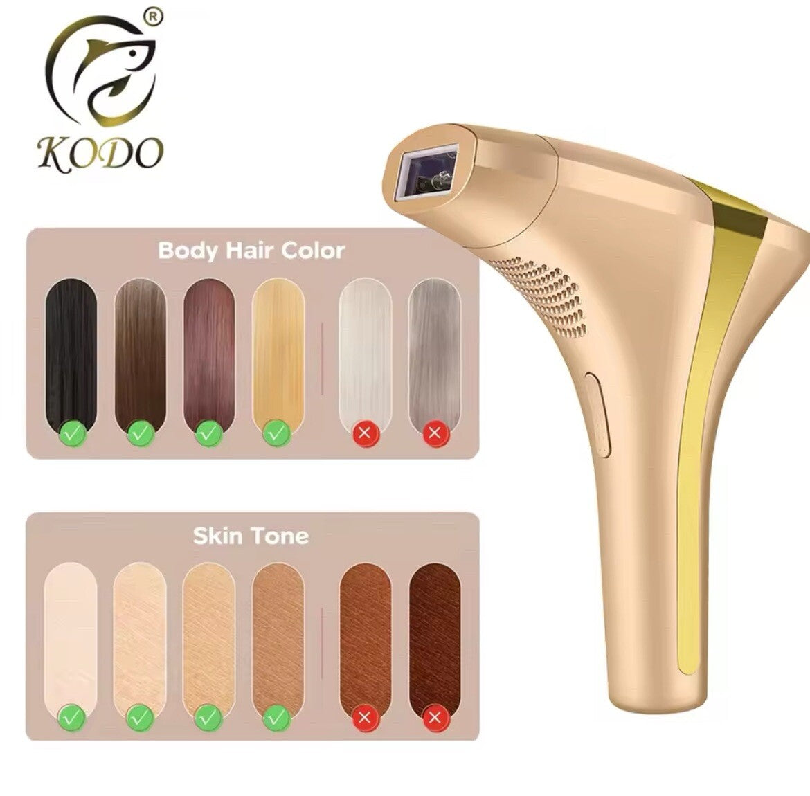 Professional IPL Laser Hair Removal for Face & Body